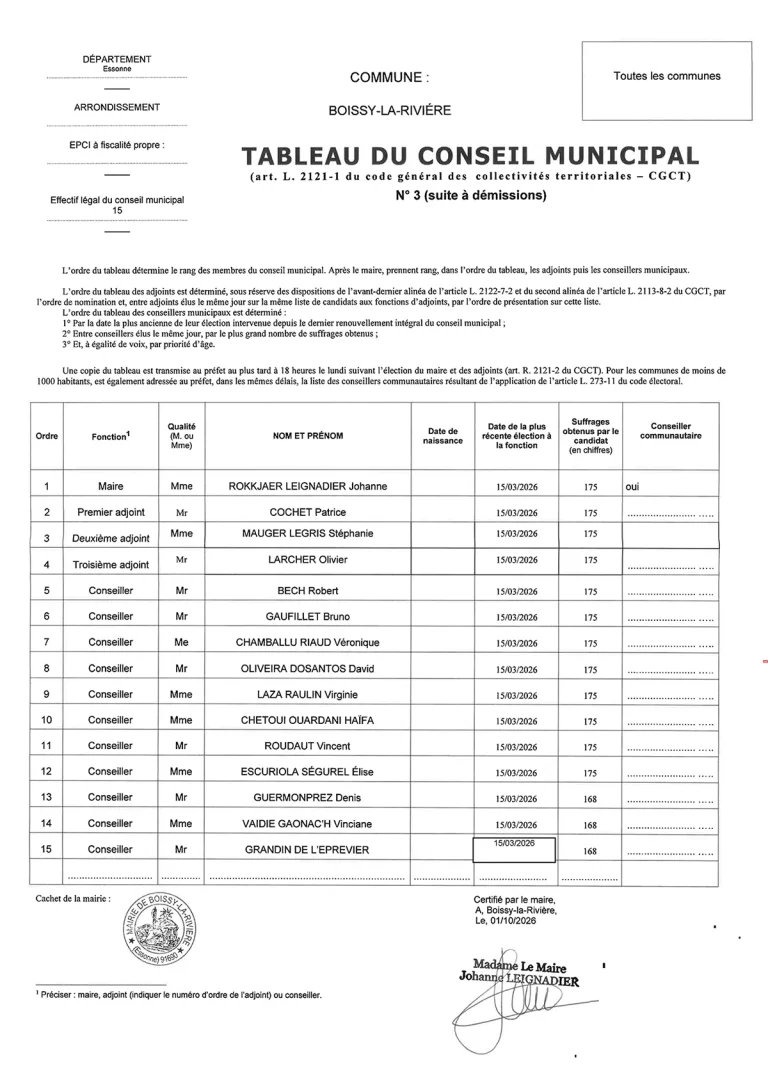 tableau conseil municipal N°3 2026